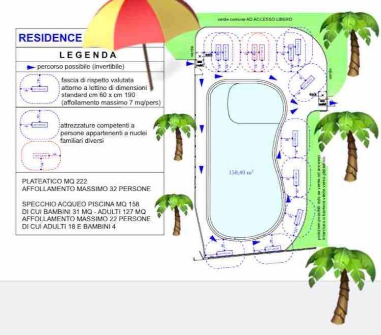 Luxury Centre. Pool. Beach And Shopping Appartamento Lido di Jesolo
